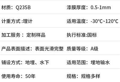南京热浸塑穿线管产品性能特点